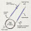 KnitPro Zing Fixed Circular Needles 16" (40cm) | Size 4.50mm 3