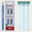 KnitPro Zing Interchangeable Circular Needles 5" (13cm) | 4.00mm 4