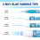Zig 2-Way Glue Pen Carded-Jumbo Tip, Other, Multicoloured 5