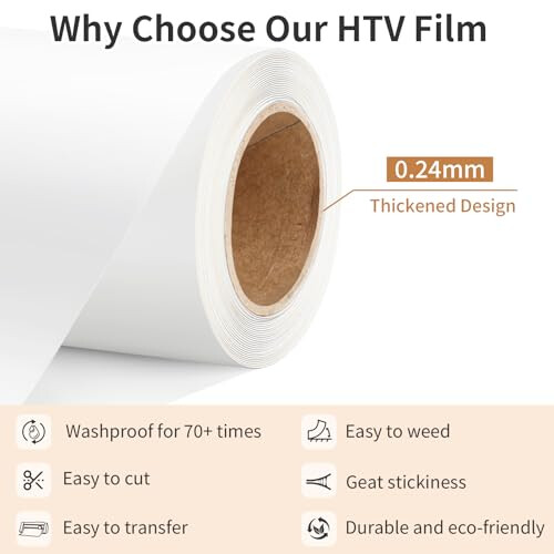 Euqvunn HTV Vinyl, White, 12" x 10ft 1