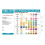 Verpakking van 100 urineteststrips met 10 parameters 3