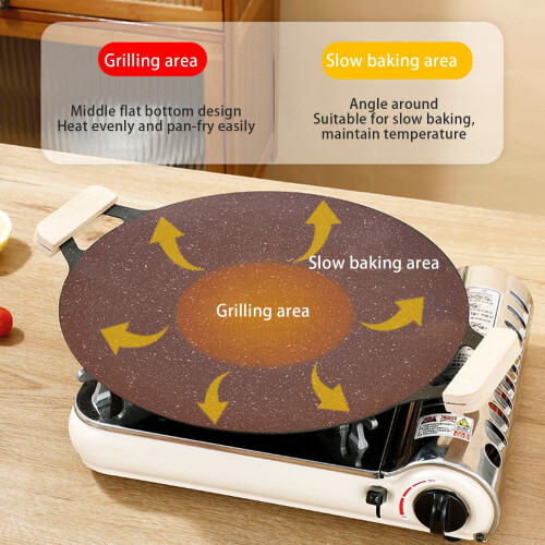 Κορεάτικο στυλ BBQ Grill Pan για εστία, μεγάλο τηγάνι ψησίματος για κάμπινγκ, 1