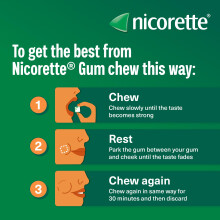 Nicorette Icy White 2mg Gum (105 Pieces), Discreet Stop Smoking and Stop Vaping Aid to Help you Quit For Good, Tackle Cravings and Withdrawal Symptom