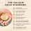 Solgar Solgar Chelated Copper Tablets - Pack of 100 - Supports Immunity - 3