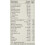 Liverel Liver Health Support Tablets Supplement, Vitabiotics 8