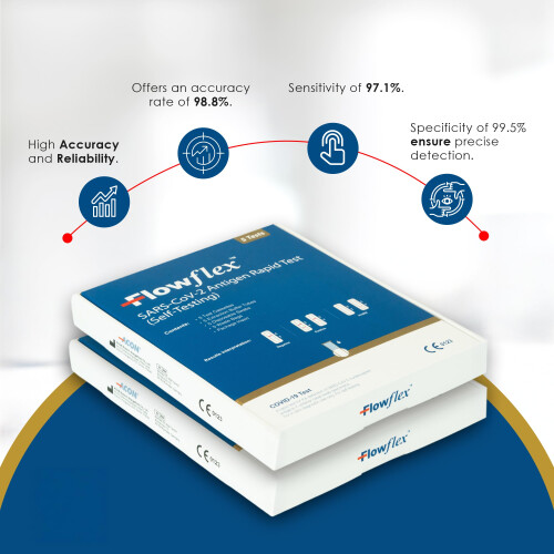 Flowflex One Step Lateral Flow Test Kit | 5 tests | One Step Test for Sars-CoV-2 Antigen |Covid-19 Self Testing Rapid Test | Not F 1