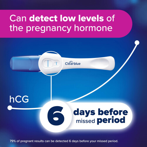 Clearblue Clearblue Pregnancy Tests, Early Detection Pregnancy Test, Results 6 2