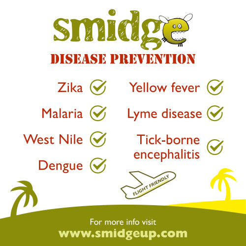Smidge Insect Repellent Cream (75ml) 2
