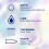 Durex Durex Nude Extra Lube Condoms, Regular Fit, 12 Pack, Ultra Thin, 2