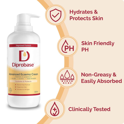 Diprobase Advanced New Formula for Eczema 1