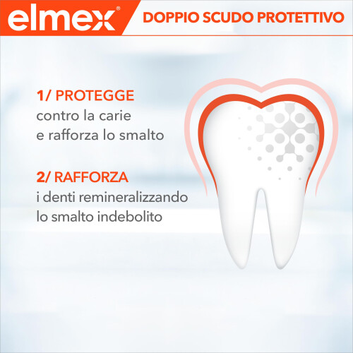 Elmex Anti-Decays Toothpaste 2 x 75ml 1
