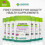LINDENS Lindens Vitamin B1 Thiamine Tablets - 100 Pack - for Heart, Immune 6