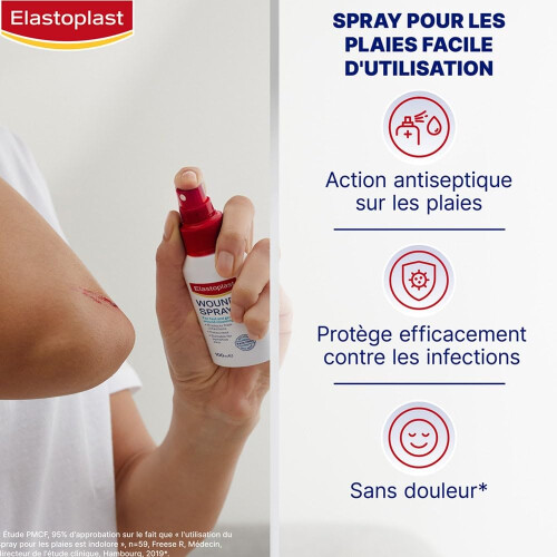 Elastoplast Elastoplast Spray for The Wounds 50ml 1