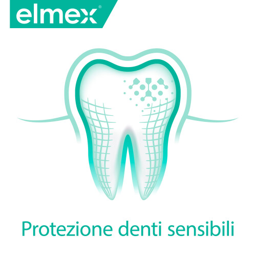 Elmex Sensitive Toothpaste 2 x 75ml 1