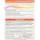 Glucosamine and Chondroitin Tablets, by Vitabiotics 3