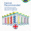Stoddard 25 ICON Interdental Brushes. Value Pack. All with extendable Handles. Choose from Four Different Sizes Floss, Toothpick, 8