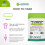 LINDENS Lindens Zinc, Magnesium and Vitamin B6 Complex Tablets - 90 Pack - 4