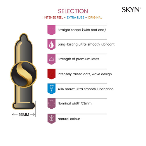 SKYN Selection Condoms - Pack of 9 1