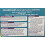 Guardium 14 Pack 2
