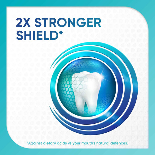 Sensodyne Pronamel Toothpaste Active Enamel Shield, Whitening Toothpaste, Fresh 1
