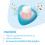 Méridol Meridol Toothpaste 2X75Ml 5