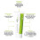 APA-Care Filtration Toothpaste 3 Pack 2