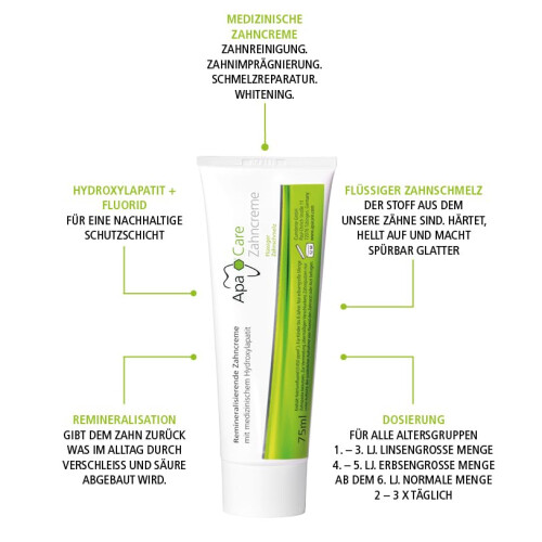 APA-Care Filtration Toothpaste 3 Pack 1