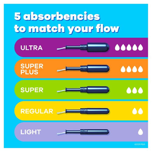 Tampax Pearl Tampons with Plastic Applicator ,Ultra 45 Count 2