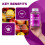 Thyroid Gummies with Iodine & Kelp, Apple, 60 Gummies, Vitamatic 5