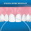 Oral-B Oral B 005012 Essential Floss - Unwaxed Floss, 50 m, 4-piece pack 2