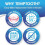 Temptooth - Temporary Tooth Replacement Product 2