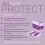 Stocare Protect Non Sting Protective Barrier Wipes 4