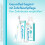 2x Meridol Mouth rinse Gingival barrier 400ml - without alcohol 4