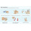 HIV Test Kit Home Testing Instant Results Insti CE Marked Tests 99% Accurate + Alcohol Wipe (1 Test Pack) 2