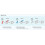 HIV Test Kit Home Testing Instant Results Insti CE Marked Tests 99% Accurate + Alcohol Wipe (1 Test Pack) 3