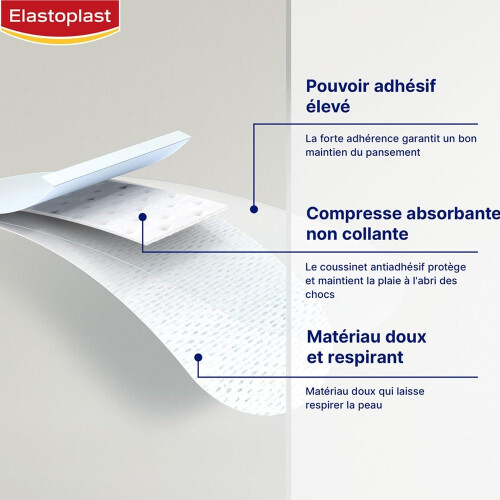 Elastoplast Elastoplast Sensitive Plaster 1m x 6cm 2