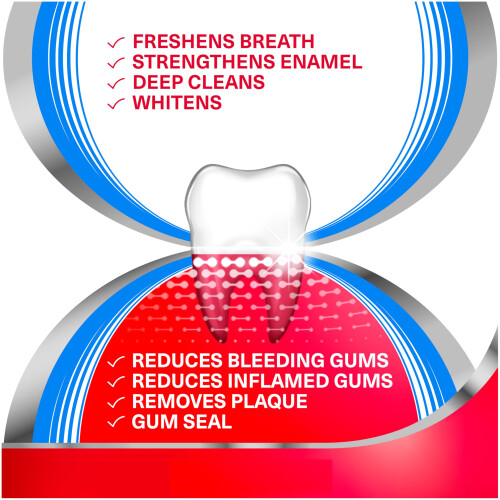 Parodontax Complete Protection Toothpaste for Bleeding Gums, Pure Fresh Mint, 3.4 Ounce 2