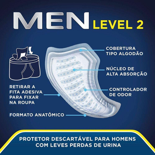 Tena TENA Men Absorbent Protector Level 2 - 2 Packs of 10 2