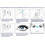 HydraMed Eye Drops 30x0.5ml Daily Dose Units 2
