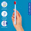 Curaprox Curaprox CS 3960 Supersoft Toothbrush 5 Pieces 3