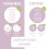 Hygge Sheets Potty Training Bed Pads | 2Pack | 100% Waterproof | Bed Wetting Sh 7