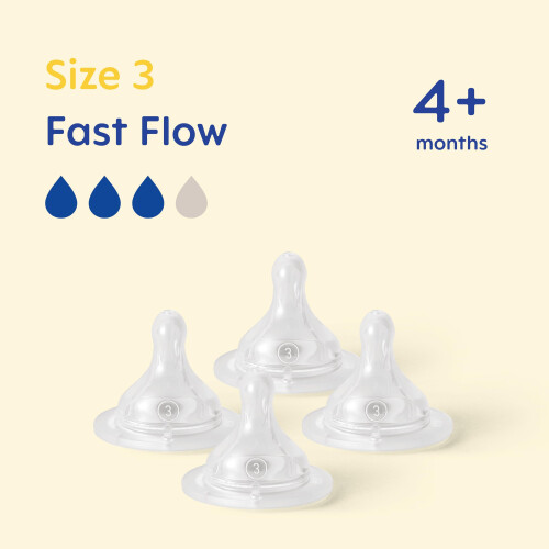 MAM MAM Teats Size 3 | 4 Pack | Fast Flow | Suitable from 4+ Months | Fits All MAM B 1