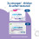 WaterWipes WaterWipes Sensitive+ Soothing Wipes, 720 Count (1 3