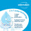 WaterWipes WaterWipes Sensitive+ Hydrating Boost Wipes, 720 Count (12 Packs), 6