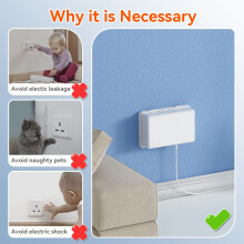 SAFELON 1 Pack Double UK Socket Cover Box for Baby Safety Childproof E