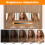 Self Haircut Mirror 360 Panoramic View WallMounted 3 Panel with Touch LED Lights Black 3
