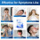 100 Saline, Neti Pot Salt, Individually Wrapped Sa 7