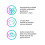 Method Method Daily Shampoo, Daily Zen, Cucumber, Seaweed 7