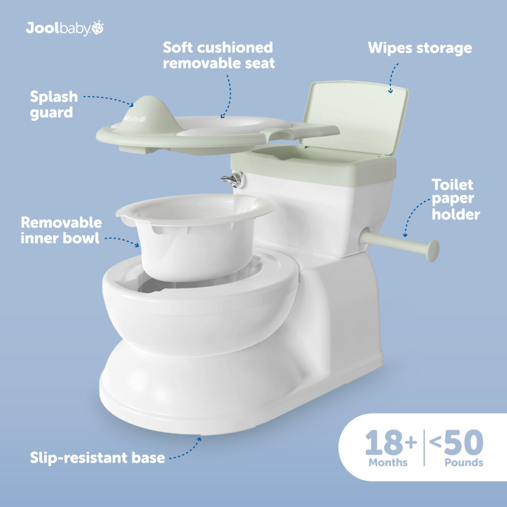 Jool Baby Products Real Feel Potty With Wipes Storage Transition Seat Disposable Liners