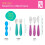 Elk and Friends Kids Silverware with Silicone 5